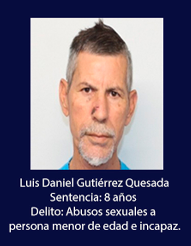Luis Daniel Gutiérrez Quesada